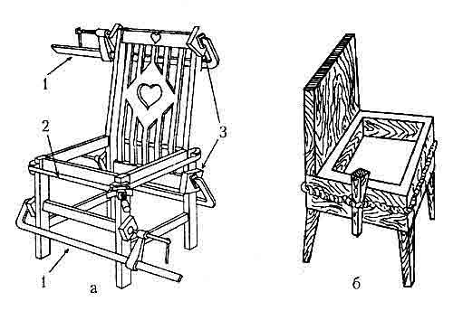 Compression of joints of chairs during gluing