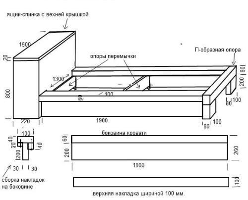 The scheme of the device of a wooden bed