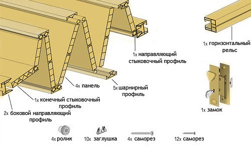 Diagram of folding door-accordion