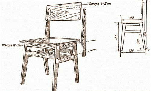 Construcción de silla de madera